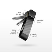 Carbon Fiber