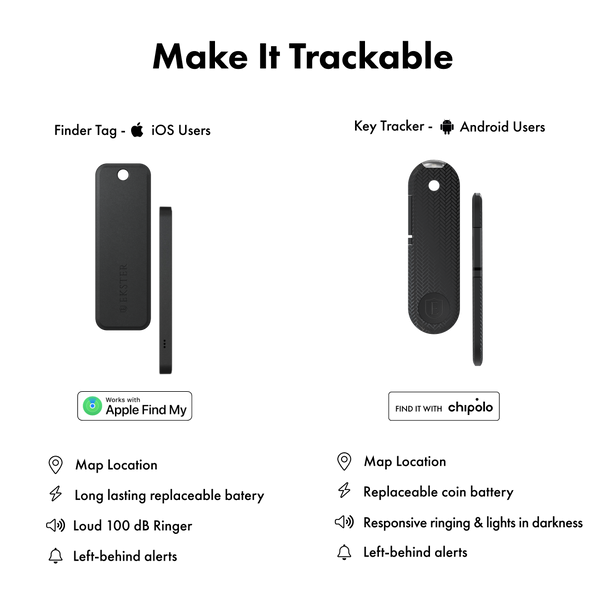 finder cards comparison