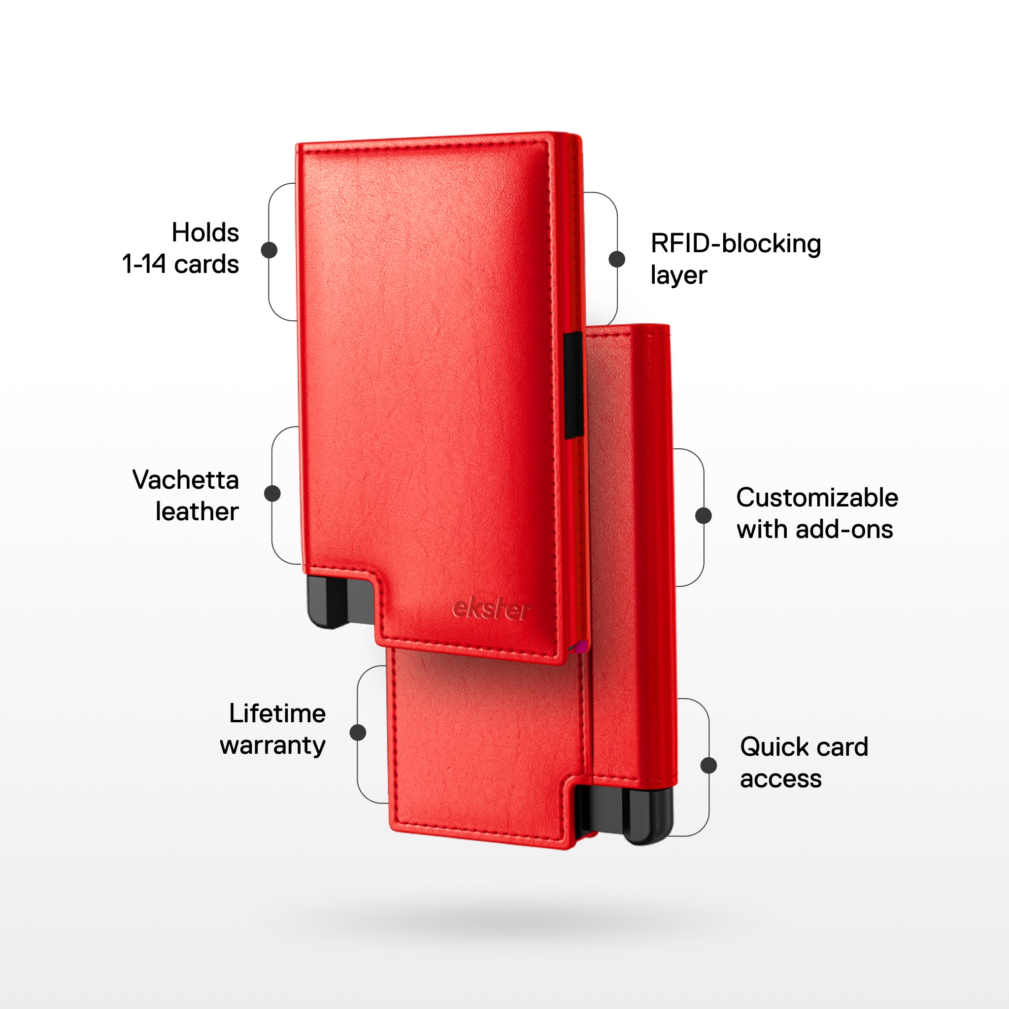 The Complete Wallet / Flare Red