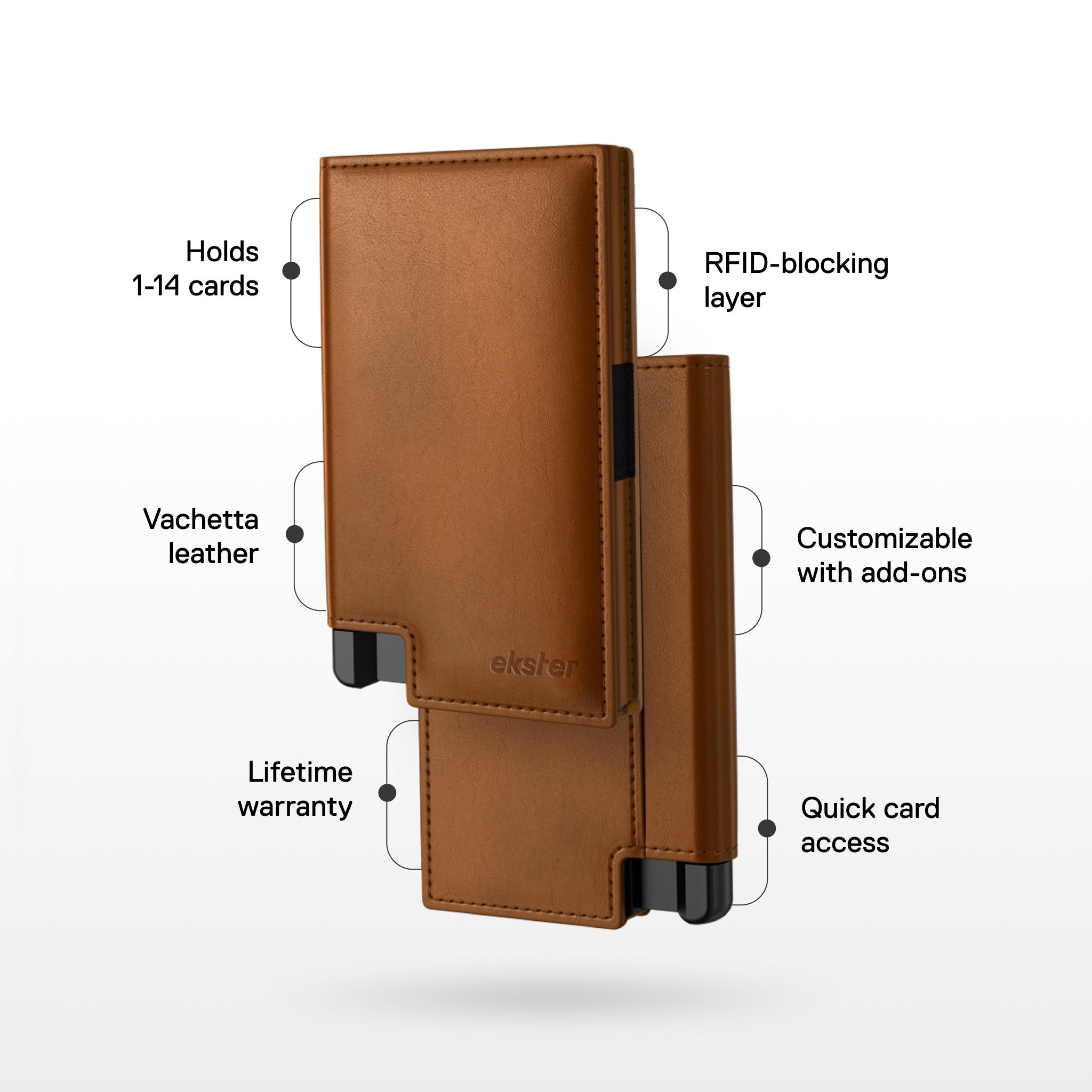 The Complete Wallet / Tan