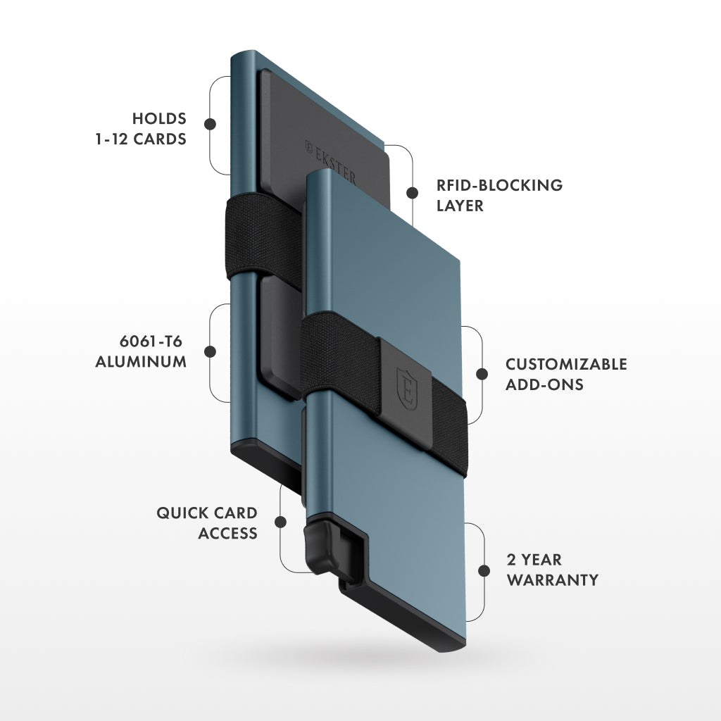 Pacific Blue | Aluminum Cardholder