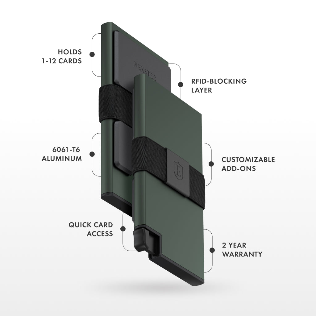 Green Ore | Aluminum Cardholder