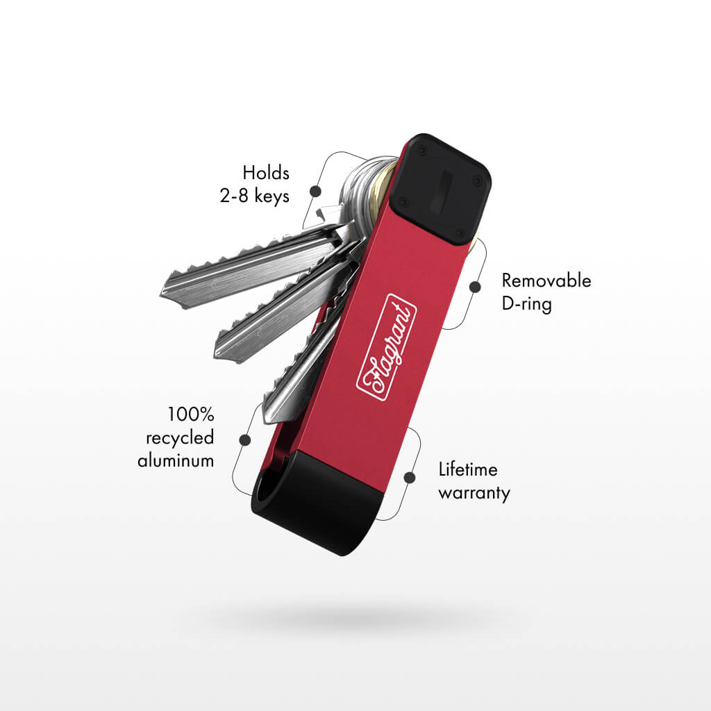 Flagrant Key Case