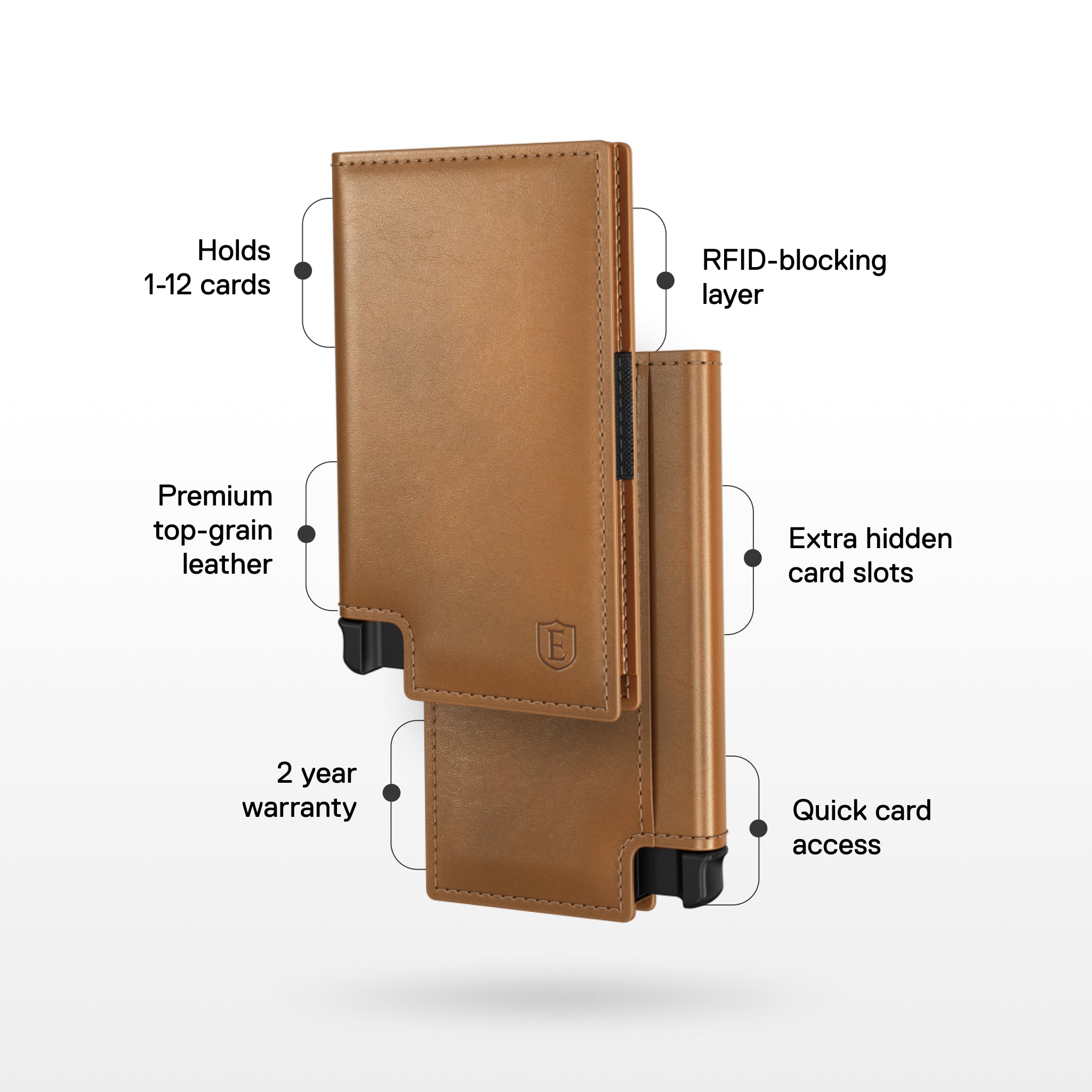 Ekster Wallet | Roma Cognac