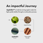 Apple Skin