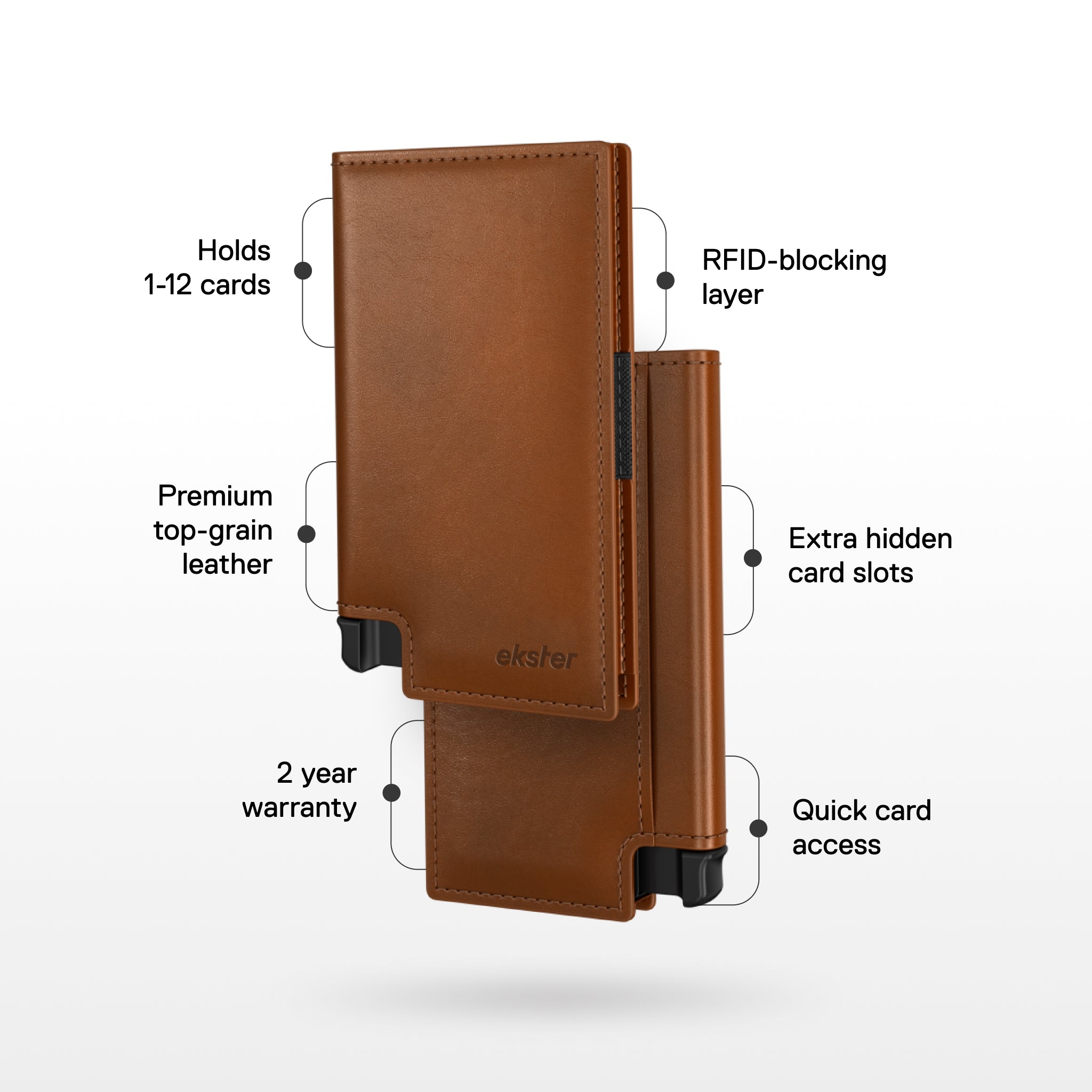 Ekster Wallet