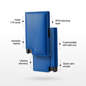 1 Wallet / Cobalt Blue