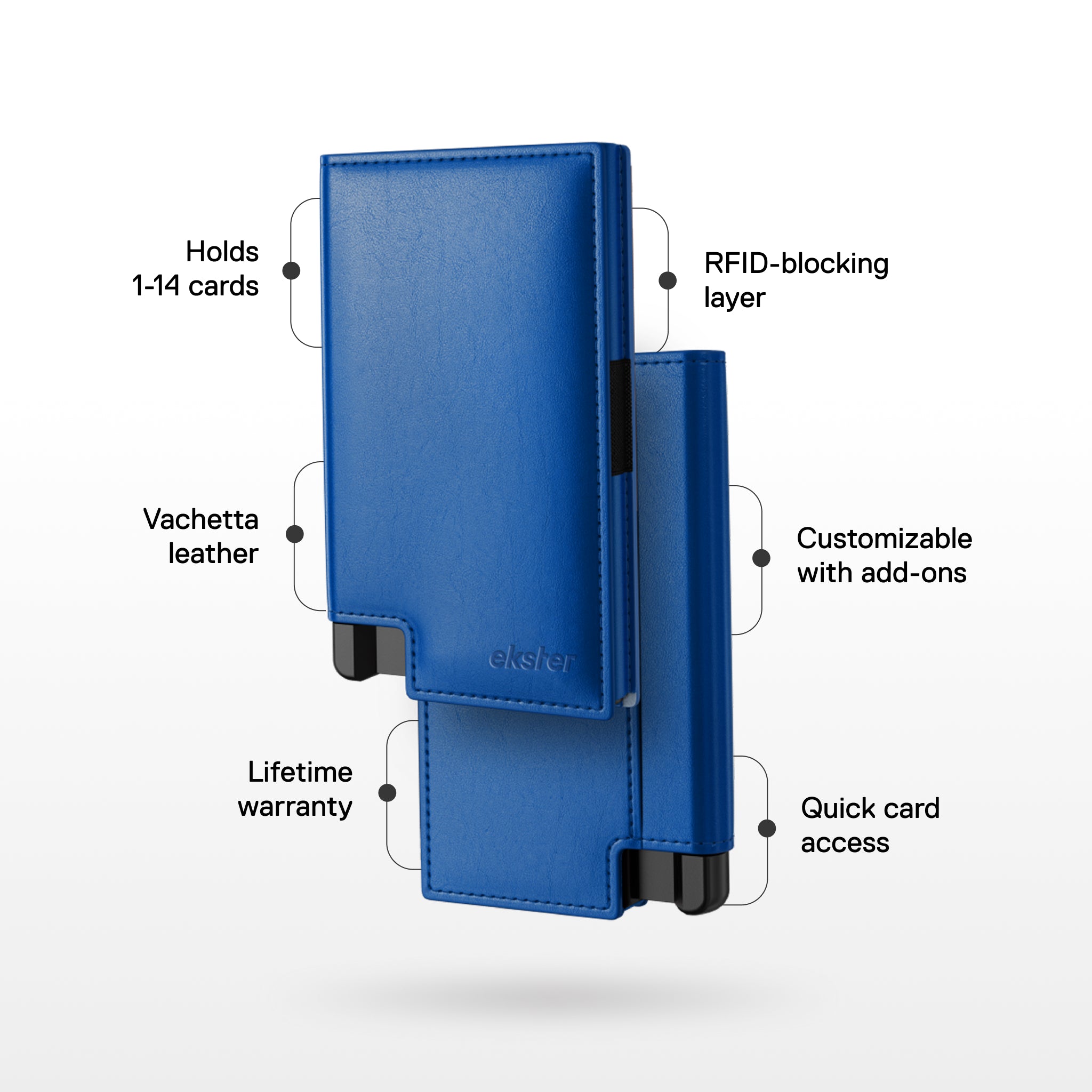 1 Wallet / Cobalt Blue