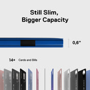 1 Wallet / Cobalt Blue