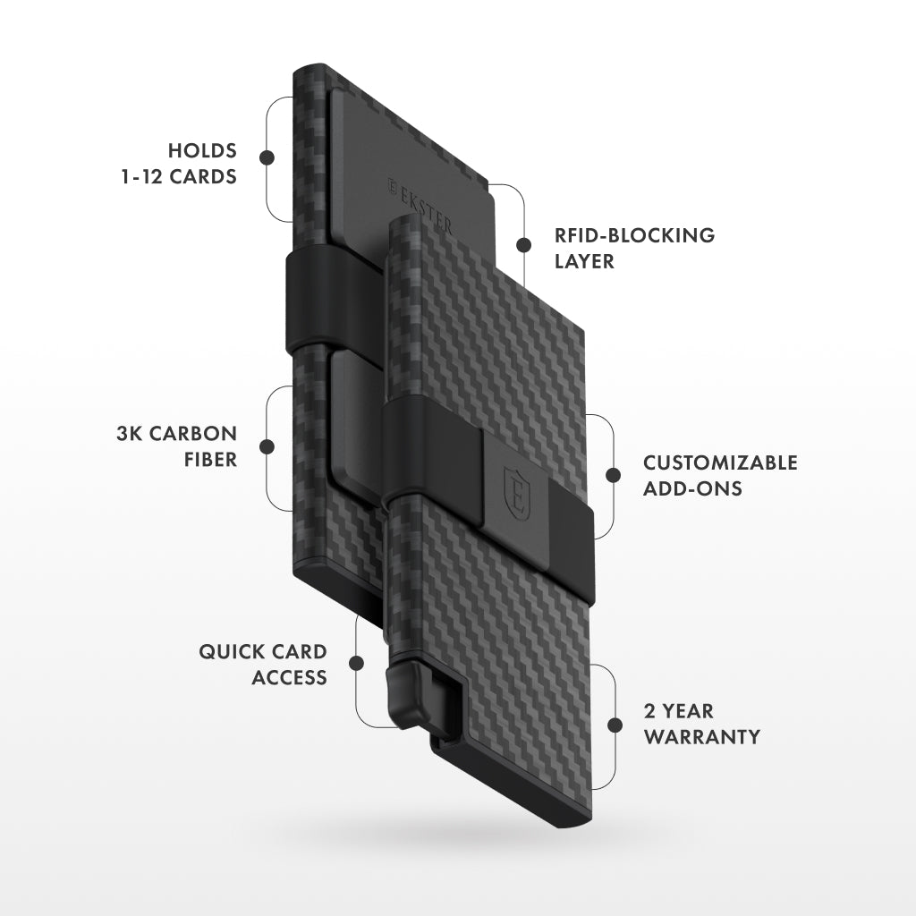 Carbon Fiber | Carbon