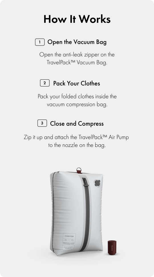 Can you use vacuum bags in carry on luggage shop